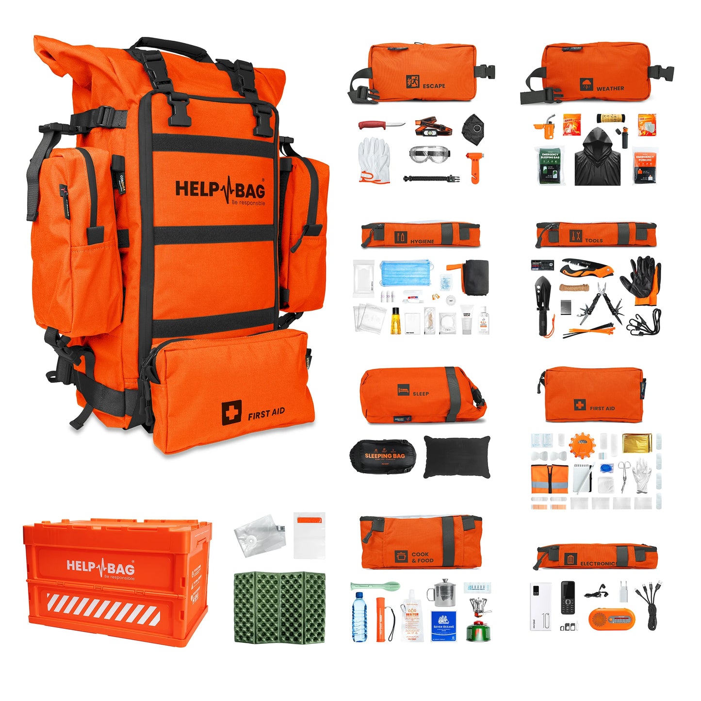 Zestaw awaryjny HELP BAG® MAX z wyposażeniem w subskrypcji