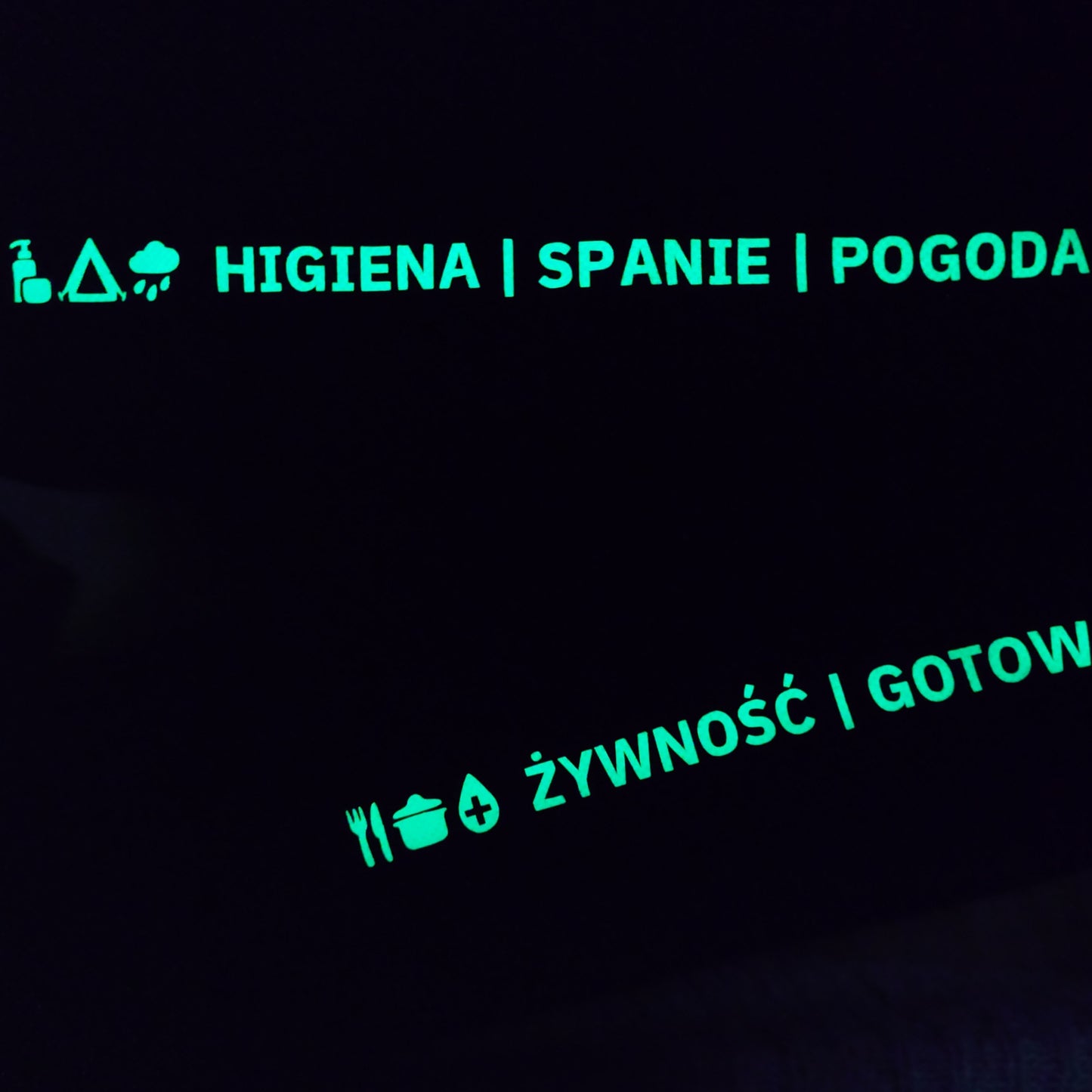 Plecak Ewakuacyjny 72h Miejski z wyposażeniem